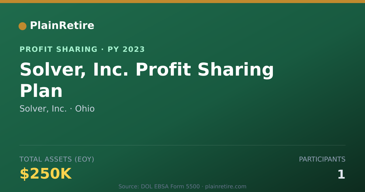 Shareable card for Solver, Inc. Profit Sharing Plan (2023)