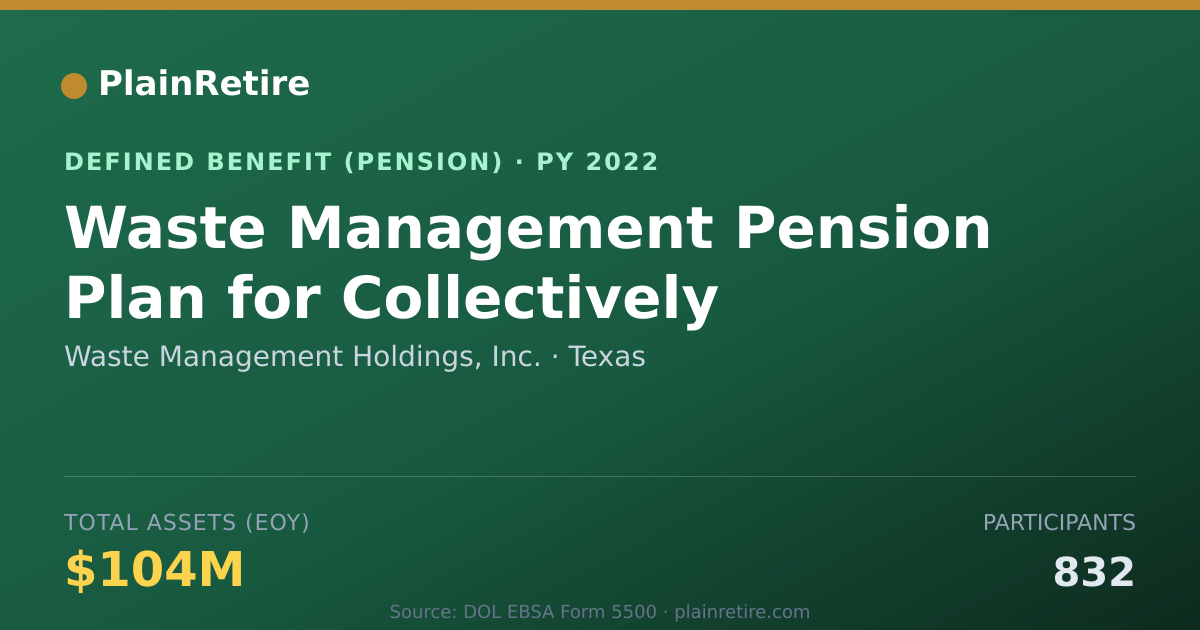Shareable card for Waste Management Holdings, Inc. Pension Plan (2022)