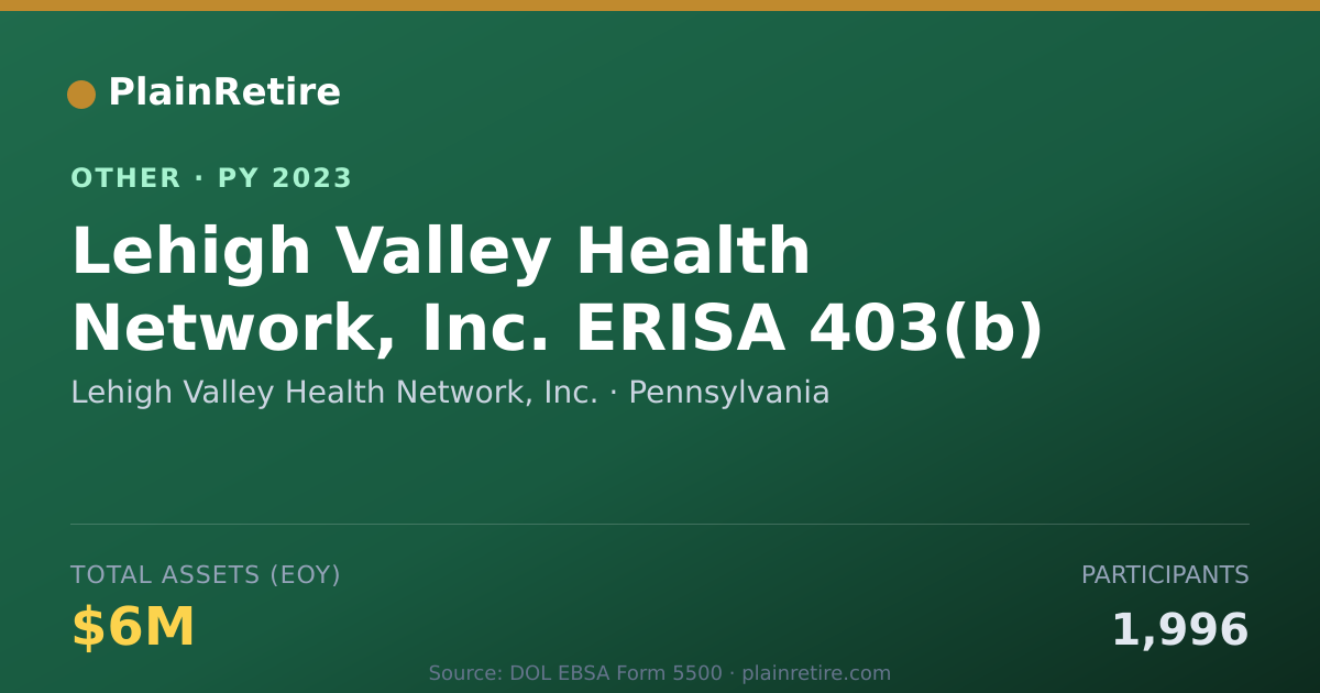 Shareable card for Lehigh Valley Health Network, Inc. Retirement Plan (2023)
