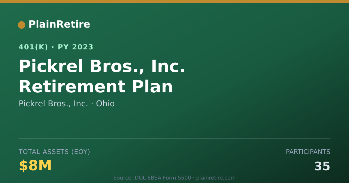 Shareable card for Pickrel Bros., Inc. 401(k) Plan (2023)