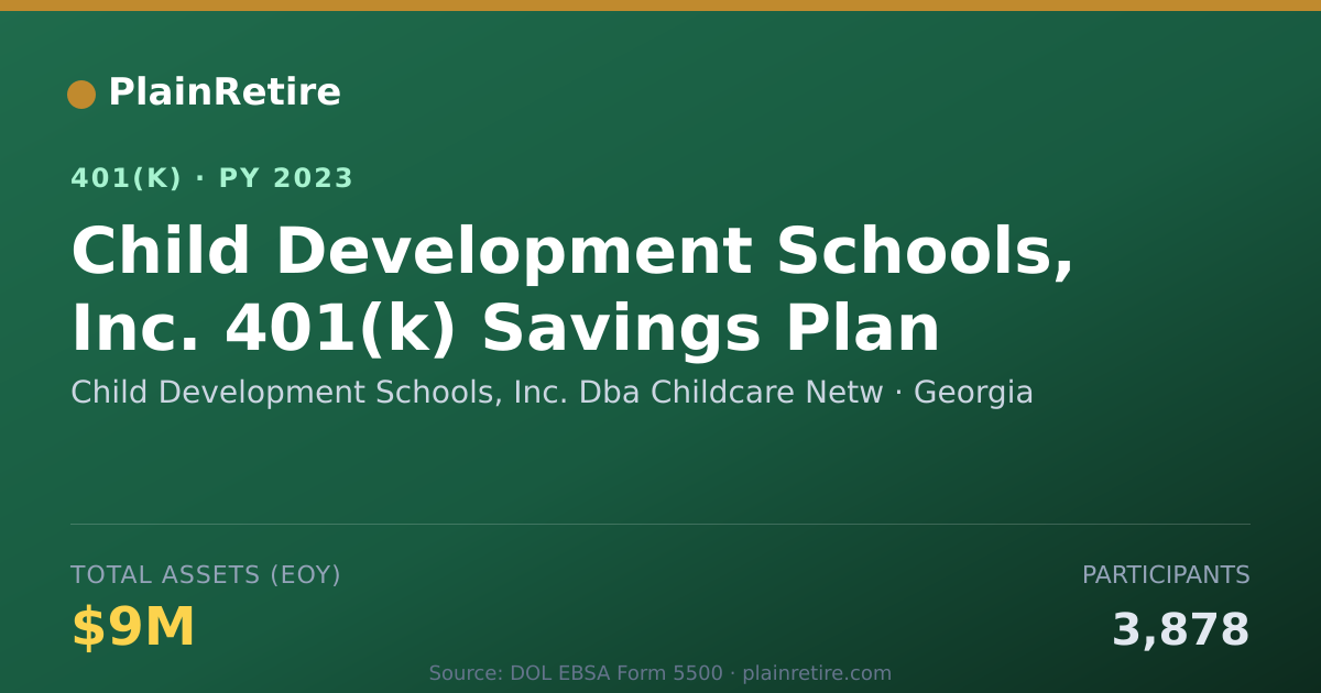 Shareable card for Child Development Schools, Inc. Dba Child 401(k) Plan (2023)