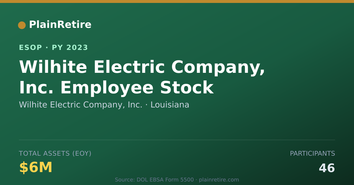 Shareable card for Wilhite Electric Company, Inc. ESOP (2023)