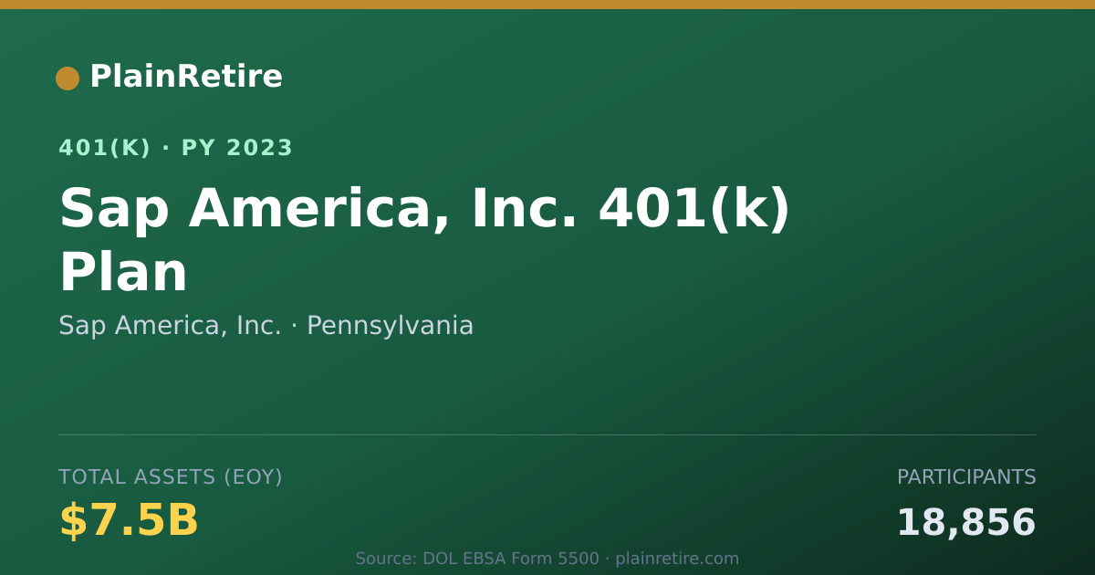 Shareable card for Sap America, Inc. 401(k) Plan (2023)
