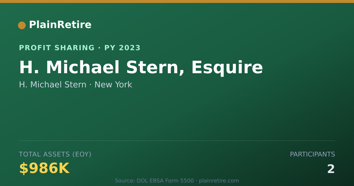 Shareable card for H. Michael Stern Profit Sharing Plan (2023)