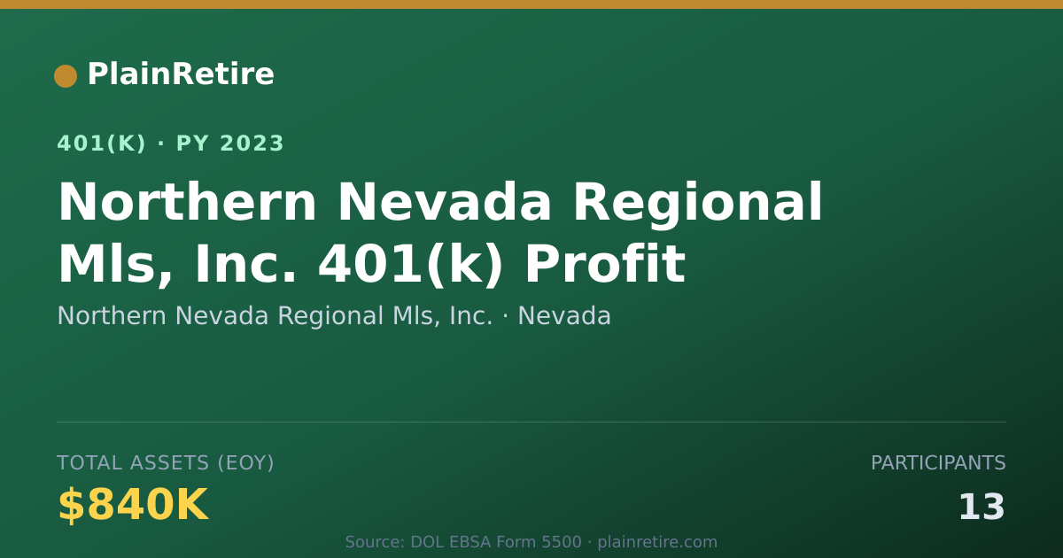 Shareable card for Northern Nevada Regional Mls, Inc. 401(k) Plan (2023)
