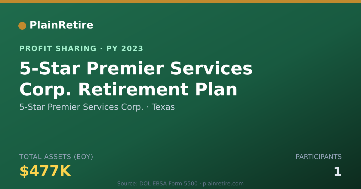 Shareable card for 5-Star Premier Services Corp. Profit Sharing Plan (2023)