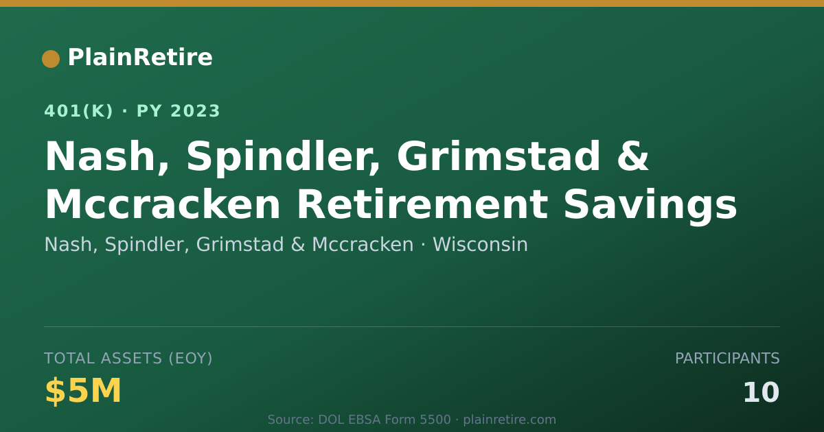 Shareable card for Nash, Spindler, Grimstad & Mccracken 401(k) Plan (2023)