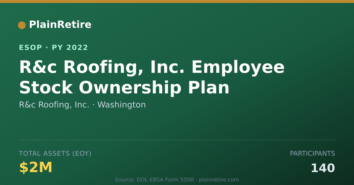 Shareable card for R&c Roofing, Inc. ESOP (2022)