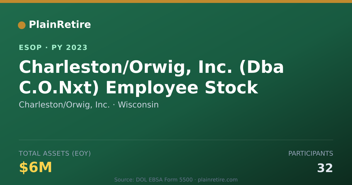 Shareable card for Charleston/Orwig, Inc. ESOP (2023)