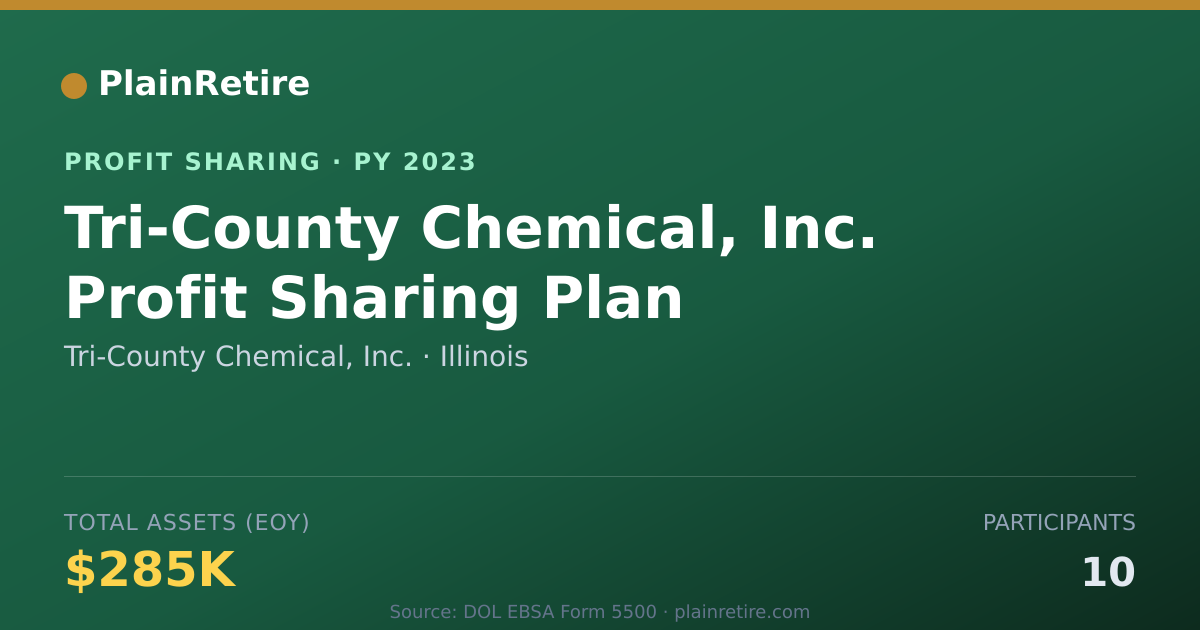 Shareable card for Tri-County Chemical, Inc. Profit Sharing Plan (2023)