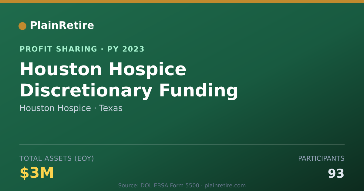 Shareable card for Houston Hospice Profit Sharing Plan (2023)