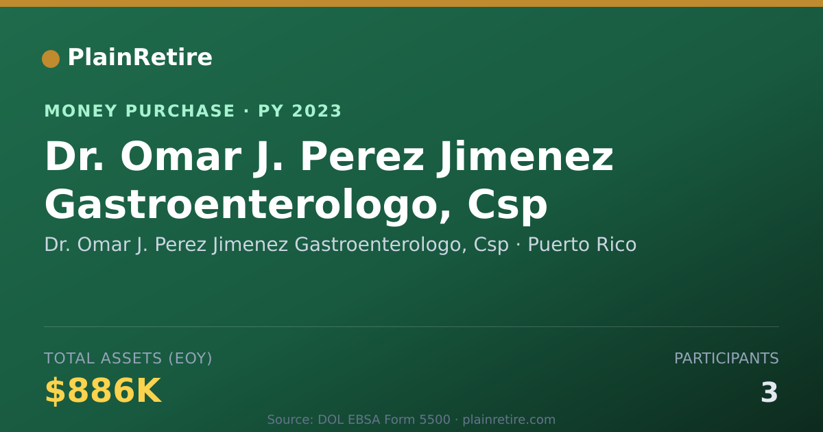 Shareable card for Dr. Omar J. Perez Jimenez Gastroe Money Purchase Plan (2023)