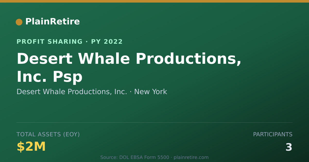 Shareable card for Desert Whale Productions, Inc. Profit Sharing Plan (2022)
