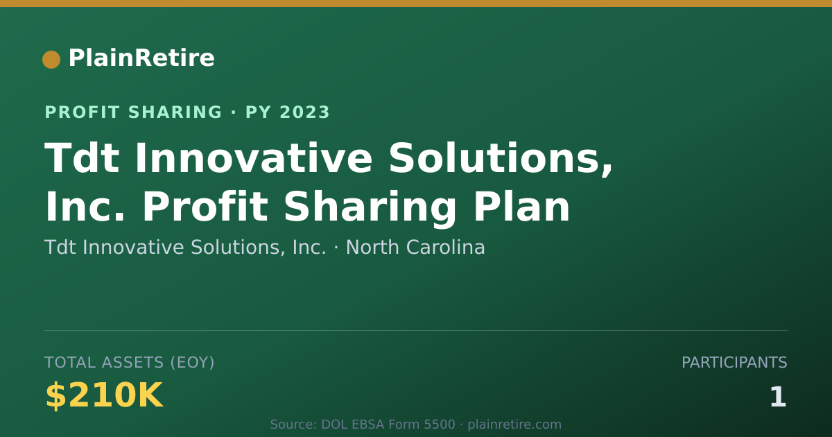 Shareable card for Tdt Innovative Solutions, Inc. Profit Sharing Plan (2023)