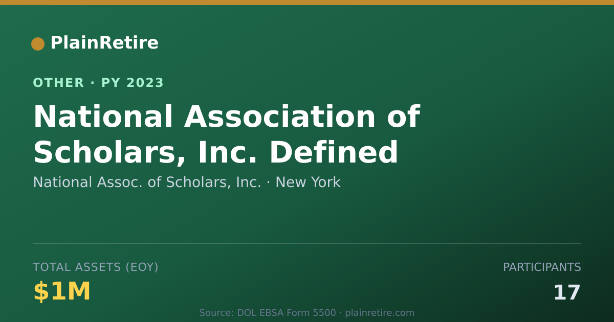 Shareable card for National Assoc. of Scholars, Inc. Retirement Plan (2023)