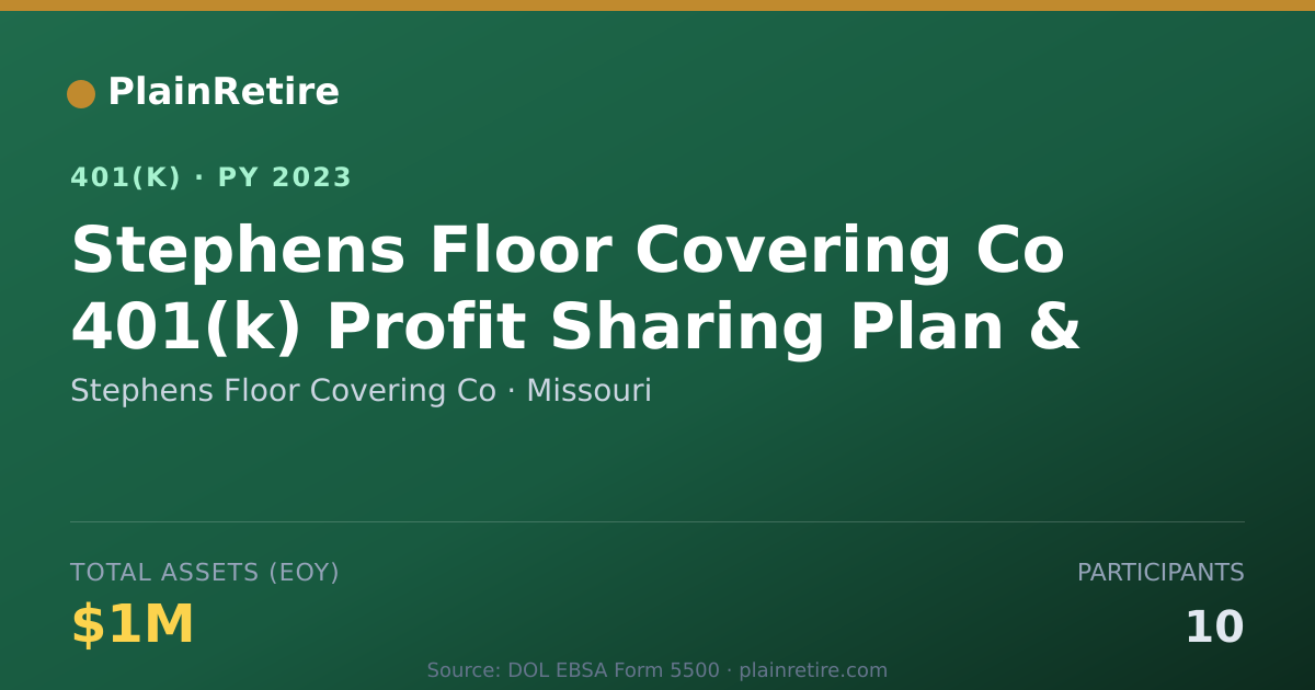 Shareable card for Stephens Floor Covering Co 401(k) Plan (2023)