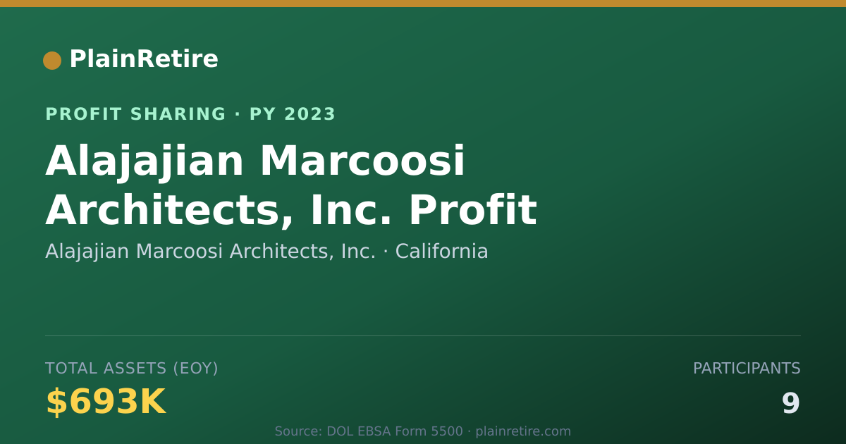 Shareable card for Alajajian Marcoosi Architects, In Profit Sharing Plan (2023)