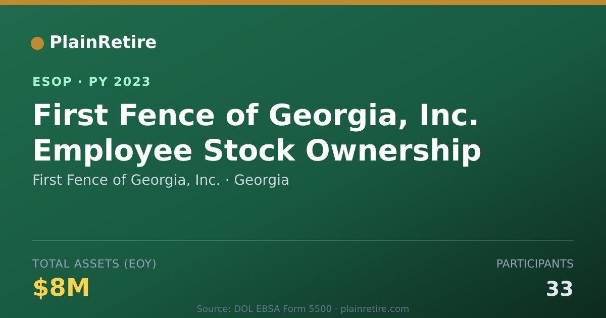Shareable card for First Fence of Georgia, Inc. ESOP (2023)