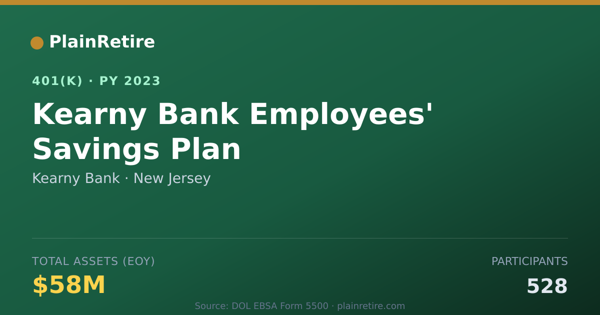 Shareable card for Kearny Bank 401(k) Plan (2023)