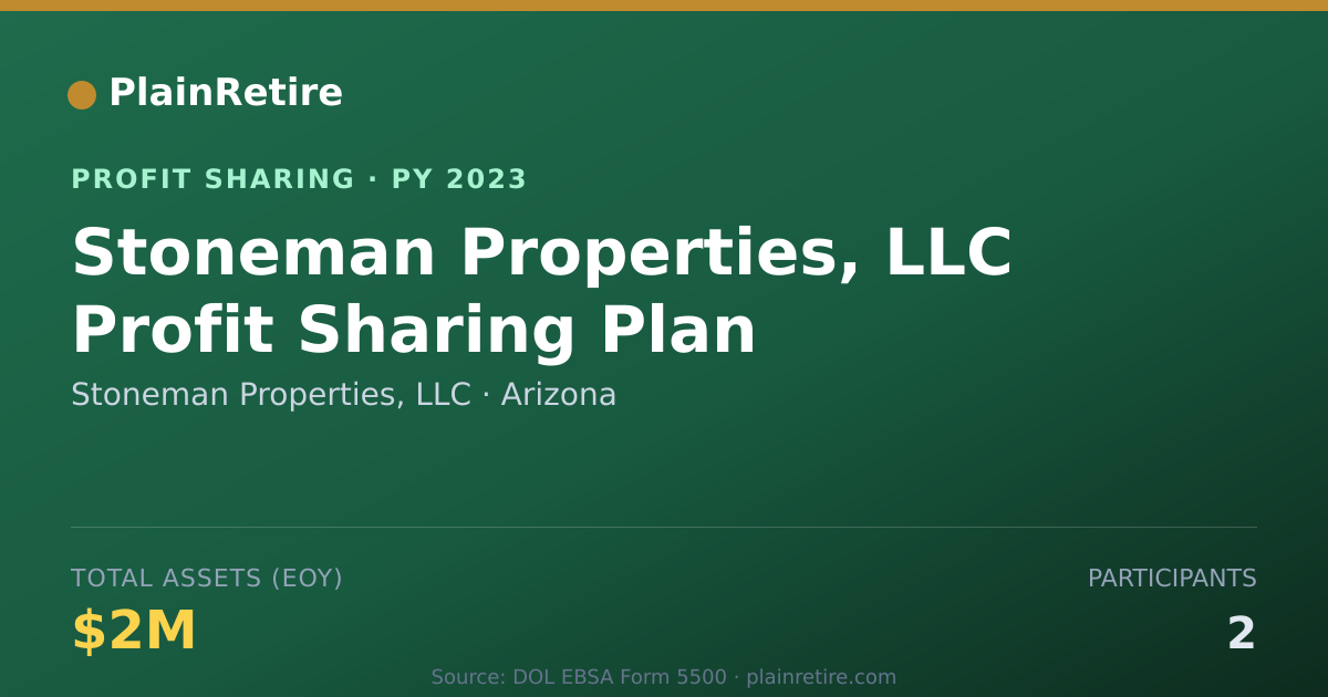 Shareable card for Stoneman Properties, LLC Profit Sharing Plan (2023)
