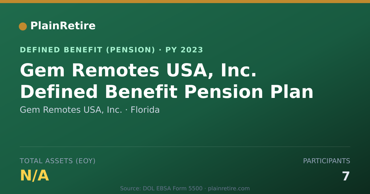 Shareable card for Gem Remotes USA, Inc. Pension Plan (2023)