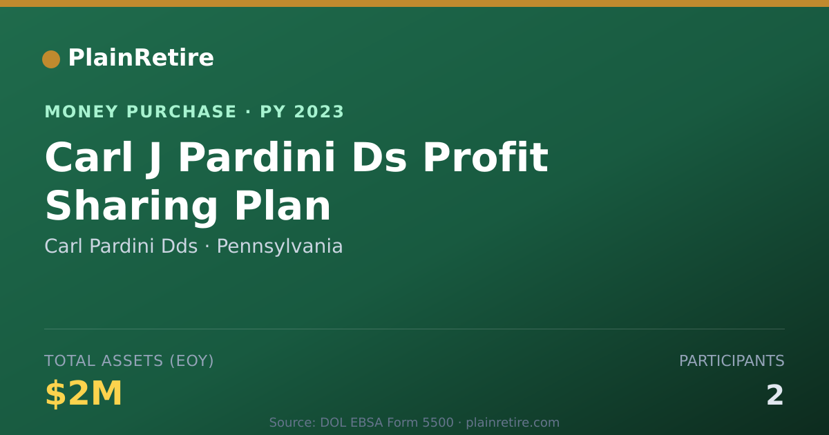 Shareable card for Carl Pardini Dds Money Purchase Plan (2023)