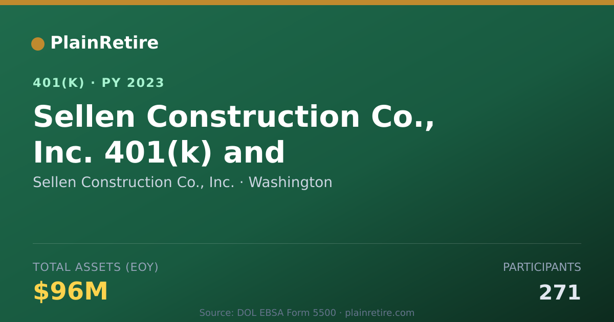 Shareable card for Sellen Construction Co., Inc. 401(k) Plan (2023)