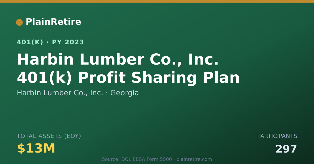 Shareable card for Harbin Lumber Co., Inc. 401(k) Plan (2023)