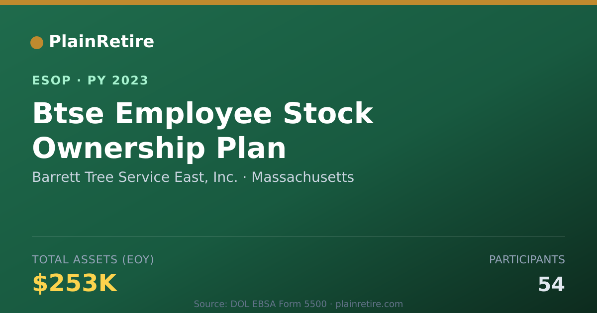Shareable card for Barrett Tree Service East, Inc. ESOP (2023)