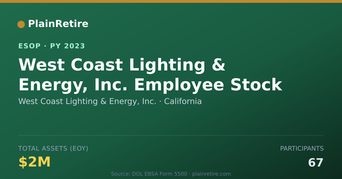 Shareable card for West Coast Lighting & Energy, Inc. ESOP (2023)