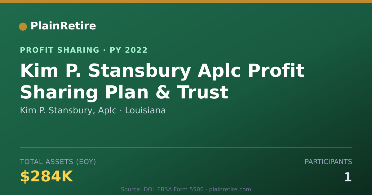 Shareable card for Kim P. Stansbury, Aplc Profit Sharing Plan (2022)