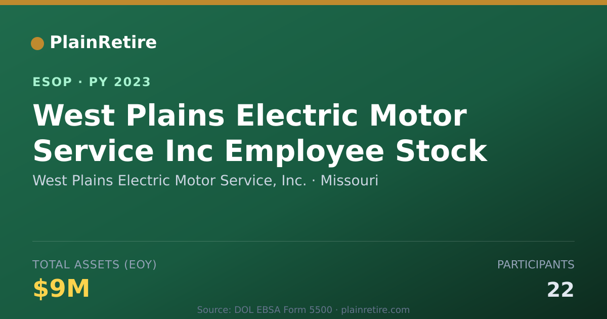 Shareable card for West Plains Electric Motor Service, Inc. ESOP (2023)