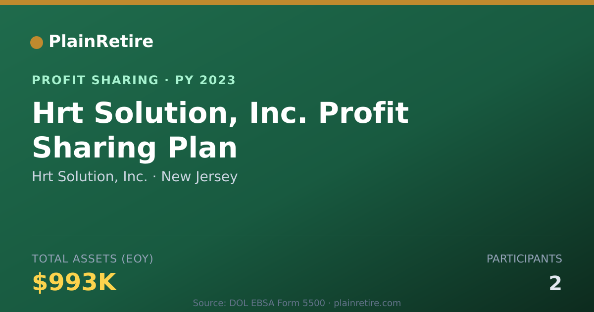 Shareable card for Hrt Solution, Inc. Profit Sharing Plan (2023)