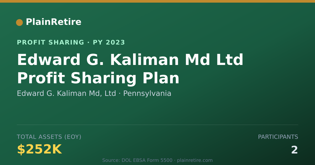 Shareable card for Edward G. Kaliman Md, Ltd Profit Sharing Plan (2023)