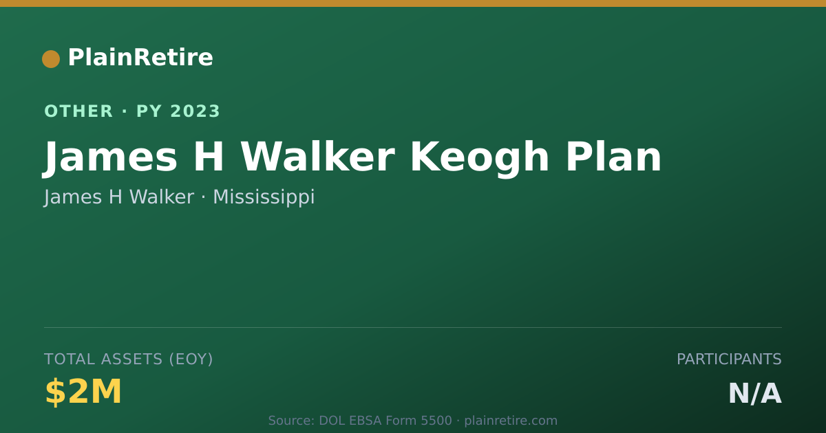 Shareable card for James H Walker Retirement Plan (2023)
