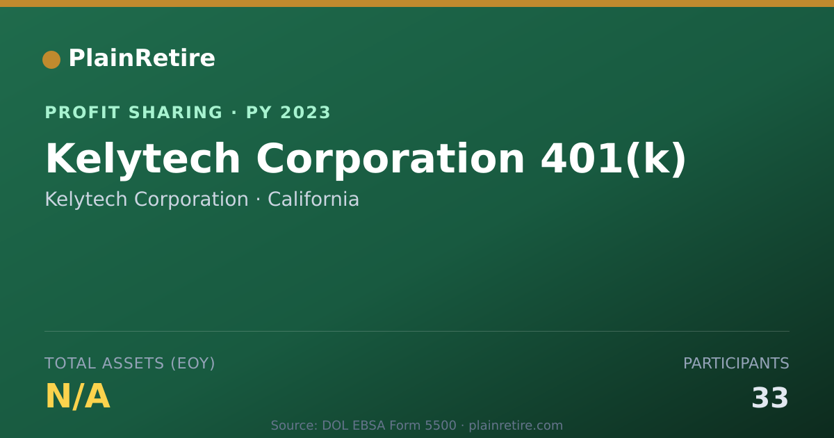 Shareable card for Kelytech Corporation Profit Sharing Plan (2023)
