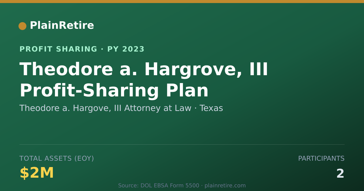 Shareable card for Theodore a. Hargove, III Attorney Profit Sharing Plan (2023)
