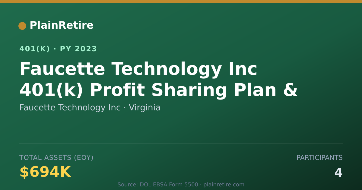 Shareable card for Faucette Technology Inc 401(k) Plan (2023)
