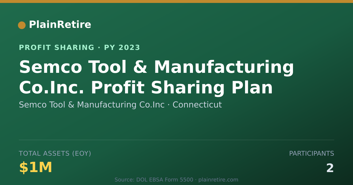 Shareable card for Semco Tool & Manufacturing Co.Inc Profit Sharing Plan (2023)