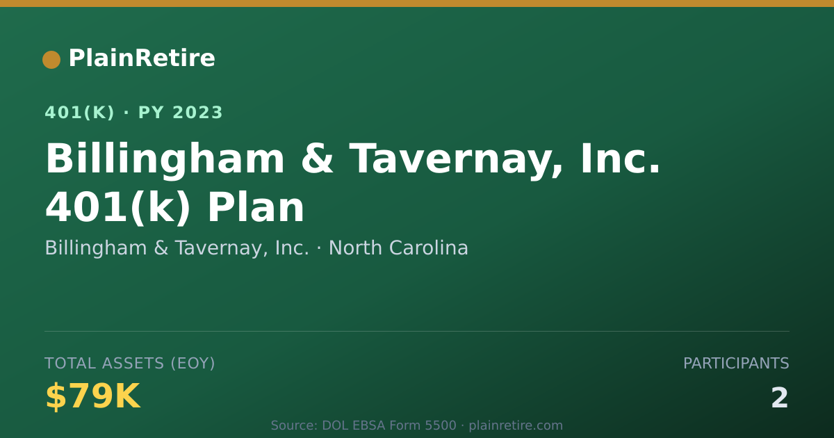 Shareable card for Billingham & Tavernay, Inc. 401(k) Plan (2023)