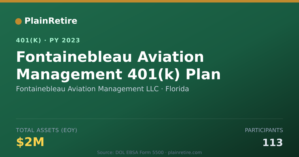 Shareable card for Fontainebleau Aviation Management LLC 401(k) Plan (2023)