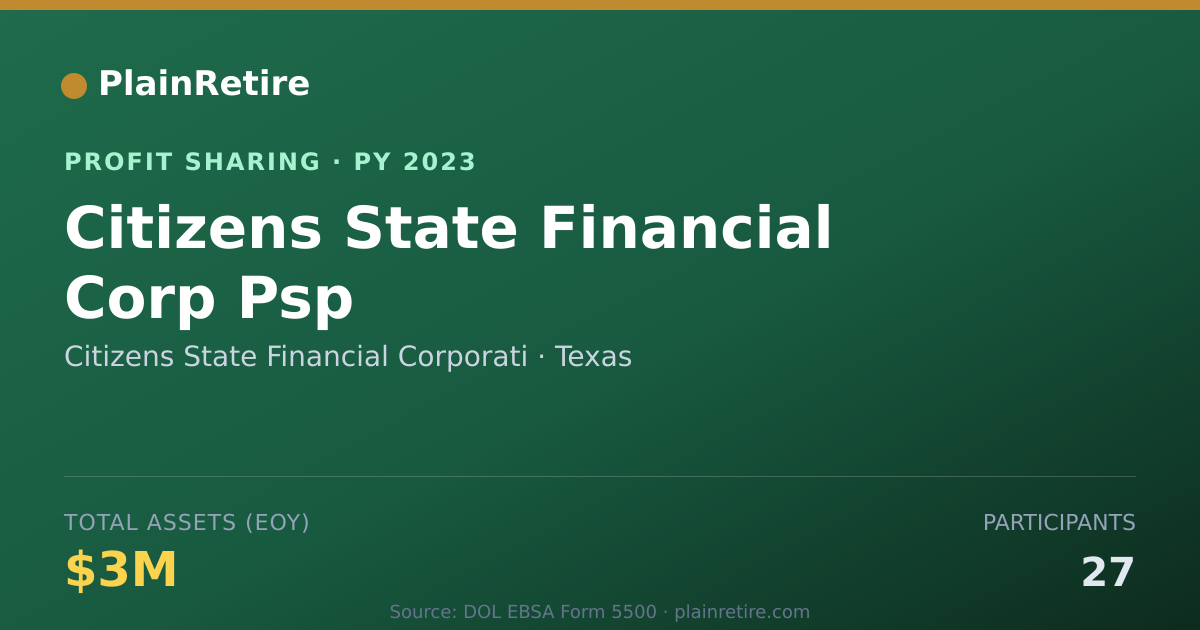 Shareable card for Citizens State Financial Corporat Profit Sharing Plan (2023)