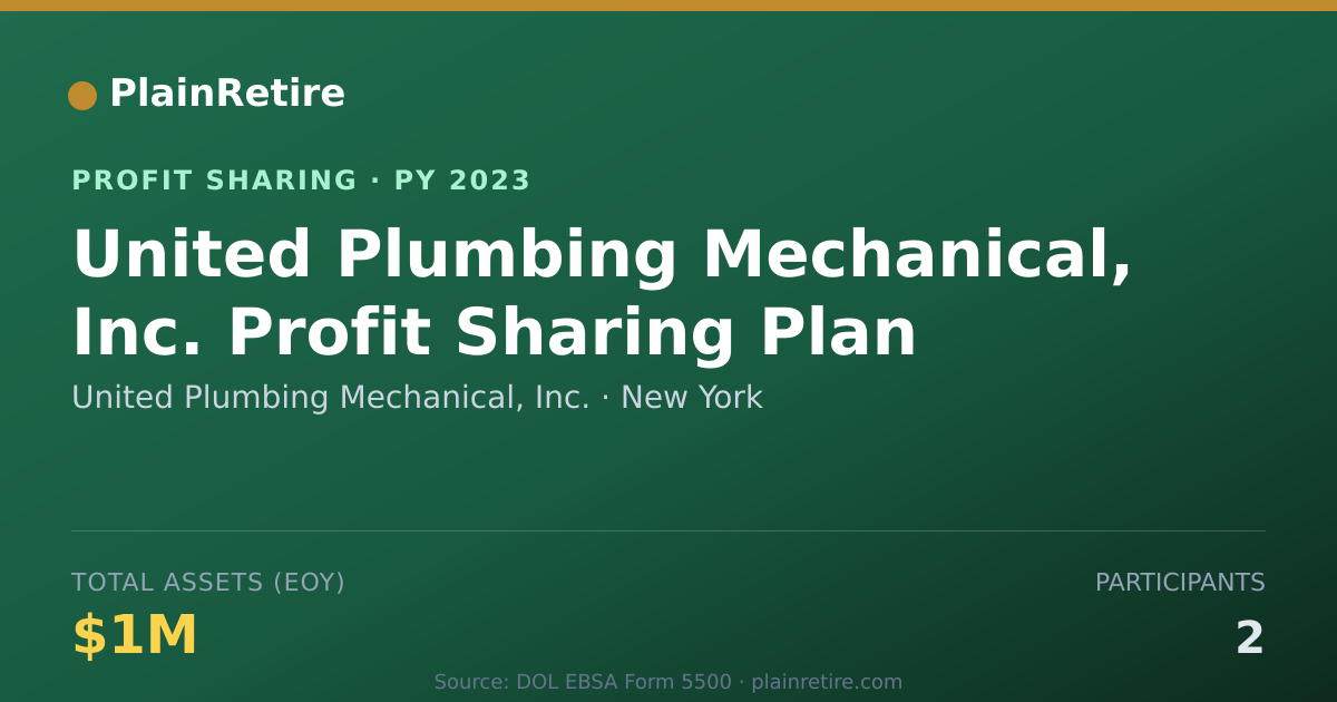 Shareable card for United Plumbing Mechanical, Inc. Profit Sharing Plan (2023)