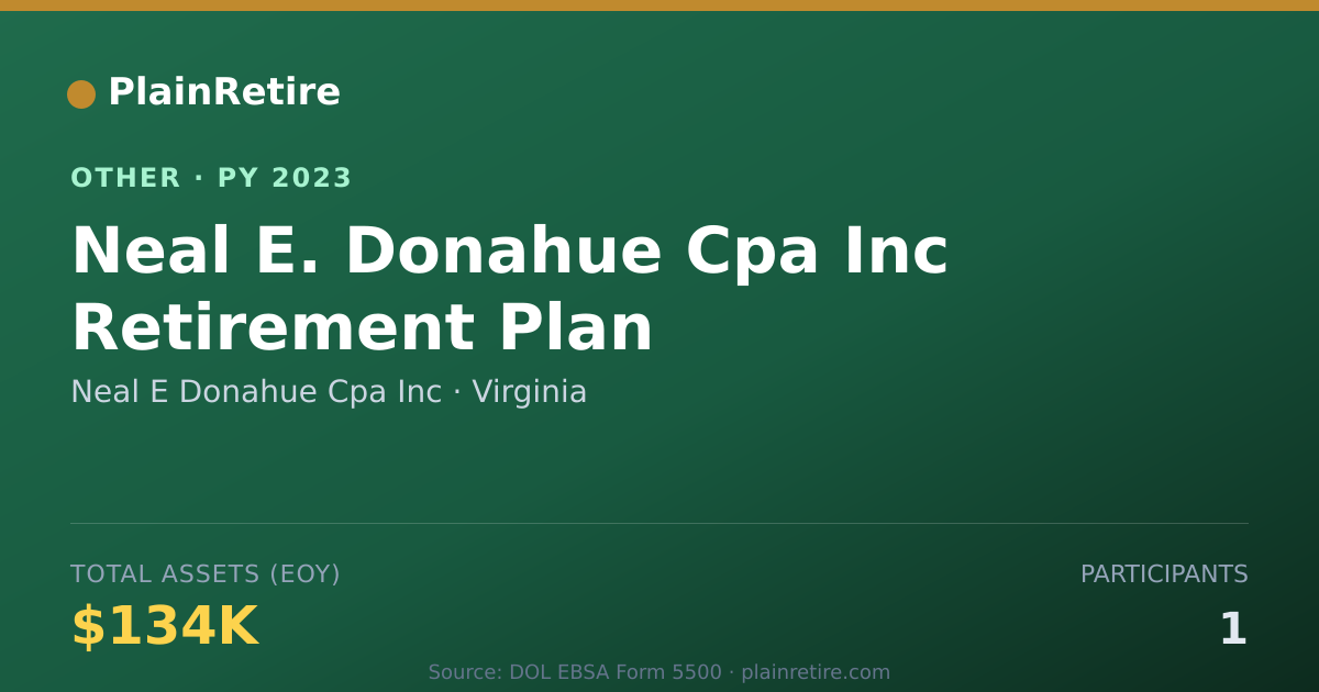 Shareable card for Neal E Donahue Cpa Inc Retirement Plan (2023)