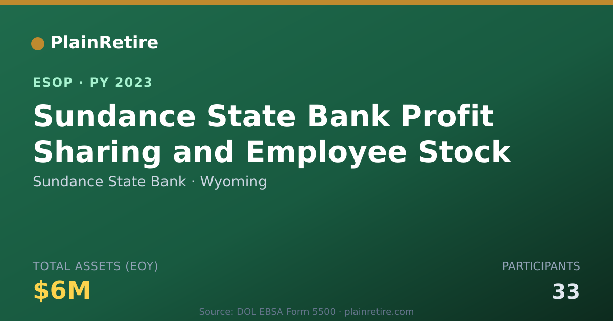 Shareable card for Sundance State Bank ESOP (2023)