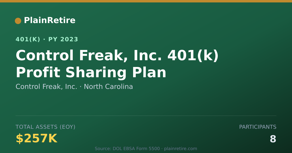 Shareable card for Control Freak, Inc. 401(k) Plan (2023)