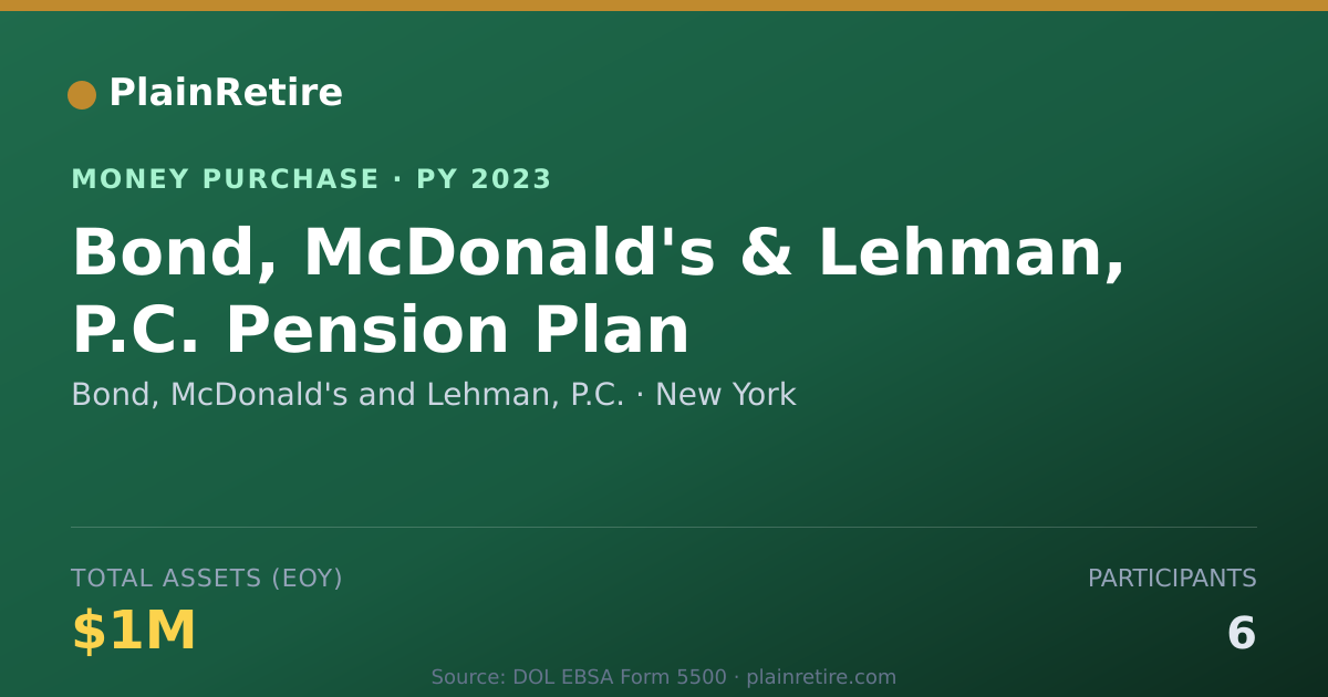 Shareable card for Bond, McDonald's and Lehman, P.C. Money Purchase Plan (2023)