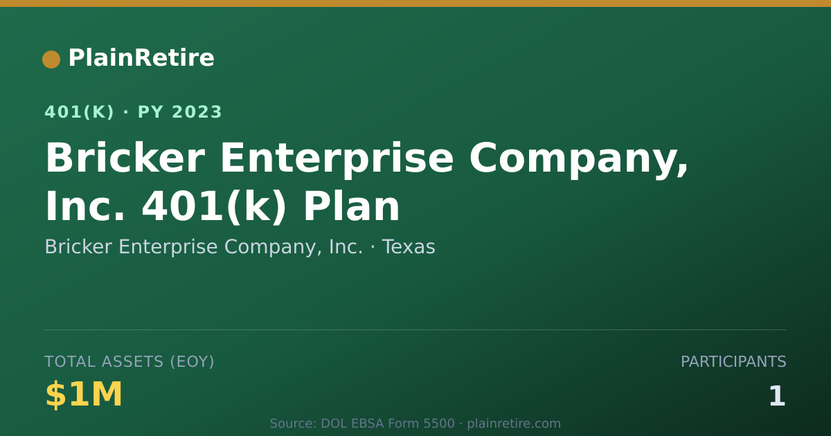 Shareable card for Bricker Enterprise Company, Inc. 401(k) Plan (2023)