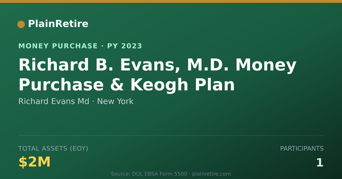 Shareable card for Richard Evans Md Money Purchase Plan (2023)