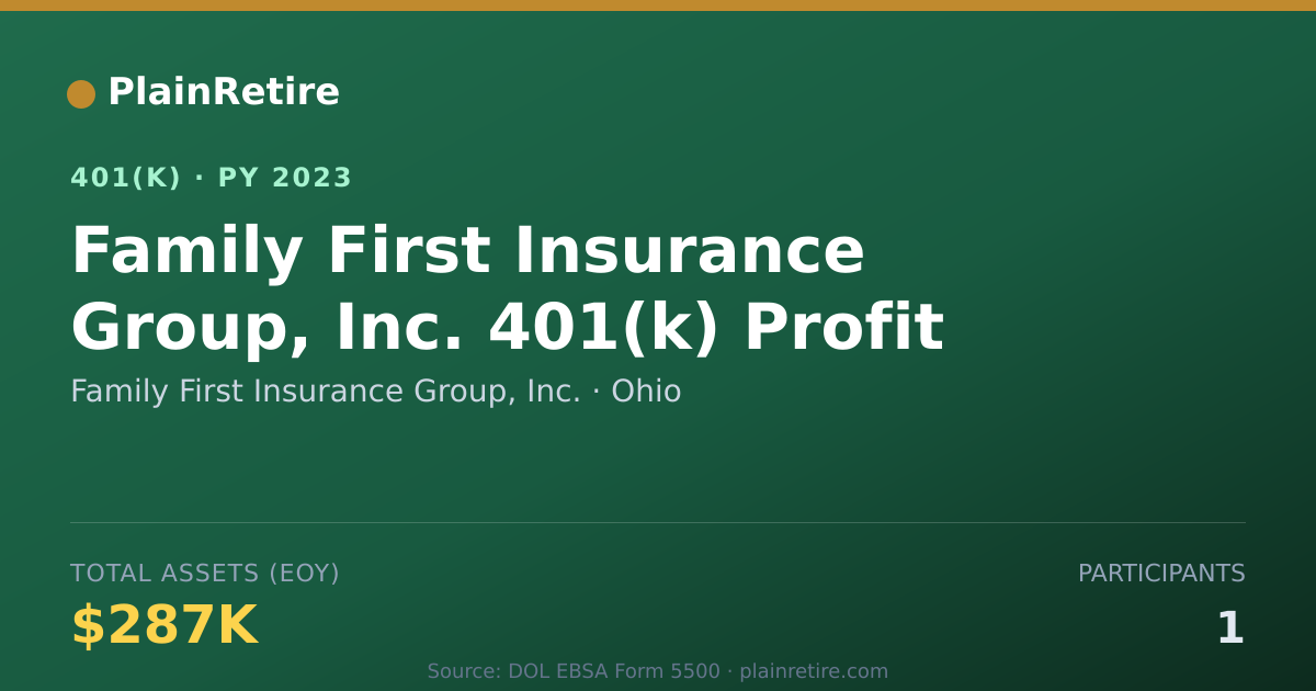Shareable card for Family First Insurance Group, Inc. 401(k) Plan (2023)